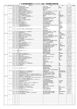 表示  - 長崎県測量設計業協会