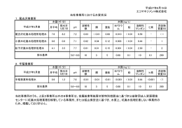 当社事業所における水質状況（PDF : 156KB）