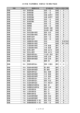 2015年度 科目等履修生 対象科目一覧（教職・学芸員） 学部 開講科目名