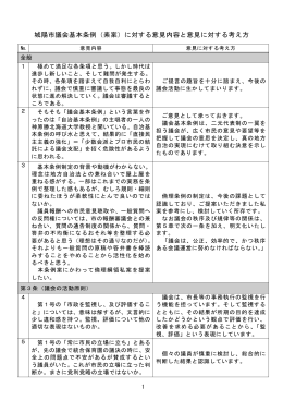 意見内容と意見に対する考え方（PDFファイル）