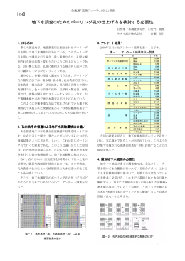 地下水調査のためのボーリング孔の仕上げ方を検討する必要性