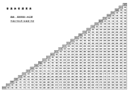 本庄寄居路線バス運賃表( PDF:103KB)