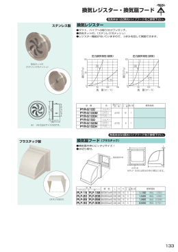 換気レジスター・換気扇フード