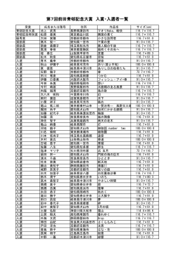 第7回前田青邨記念大賞 入賞・入選者一覧