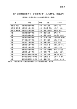 第48回受信環境クリーン図案コンクール入選作品（北海道内） 別紙1