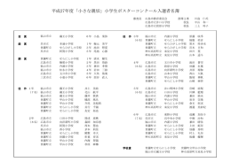 平成26年度「小さな親切」小学生ポスターコンクール入選者名簿