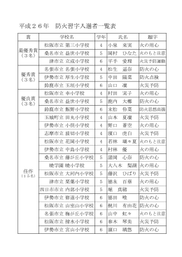 平成26年 防火習字入選者一覧表