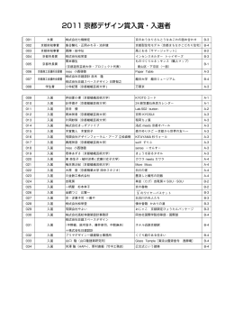 2011 京都デザイン賞入賞・入選者