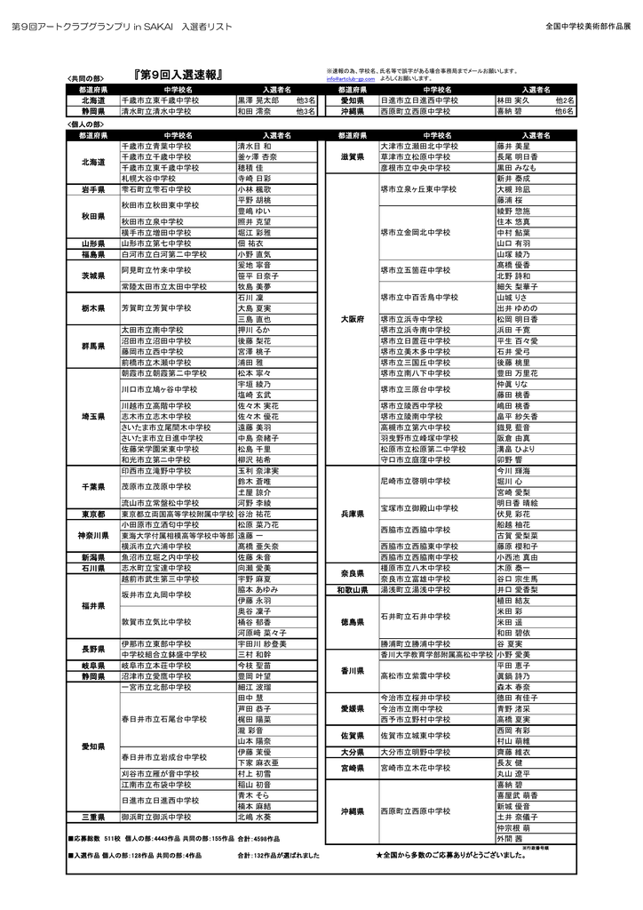 第9回入選速報 アートクラブグランプリ In Sakai