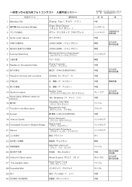 好きっちゃ北九州フォトコンテスト 入選作品リスト