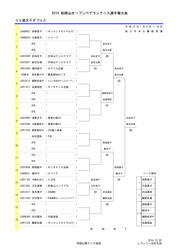 2015 和歌山オープンベテランテニス選手権大会 45歳女子ダブルス