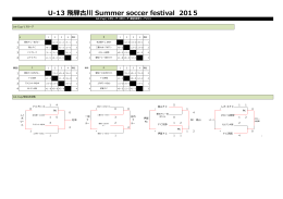U-13 飛騨古川 Summer soccer festival 2015