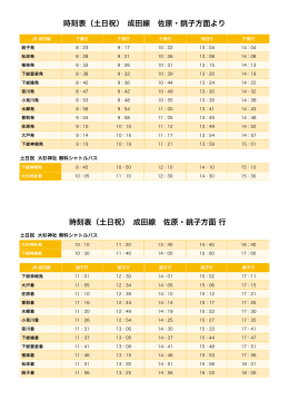 銚子・小見川・佐原方面より（timetable-narita-line / PDF