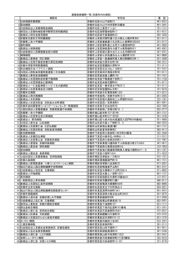 病院名 所在地 電 話 1 社会保険京都病院 京都市北区小山下総町27