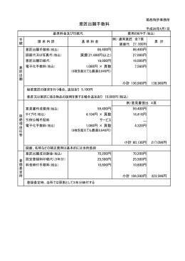 意匠出願手数料 - 葛西特許事務所