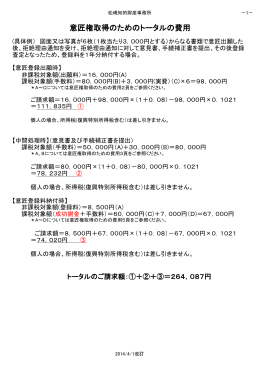 意匠料金表 - 松嶋知的財産事務所