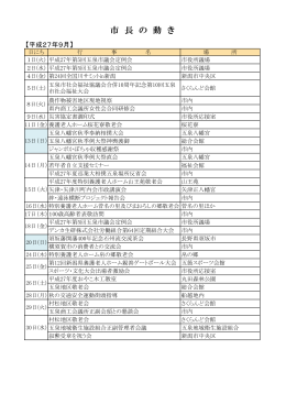 平成27年9月…