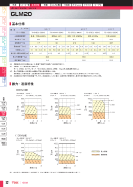 推力・速度特性 基本仕様