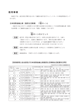 ⃝税ローンのメリット 迅速 簡便 満足