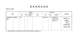 外務省
