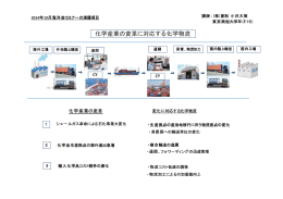 講演会資料