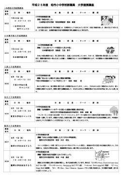 平成25年度 柏市小中学校教職員 柏市小中学校