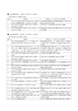 本市の一括法関連条例一覧（PDF：130KB）