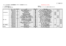 2013年度JICA防災関連研修オブザーバー参加対象カリキュラム