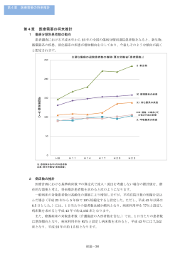 第4章 医療需要の将来推計