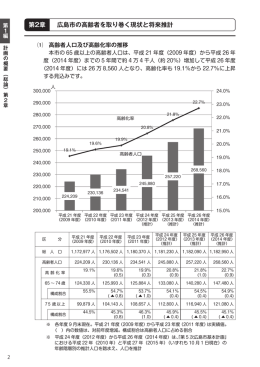 第2章 広島市の高齢者を取り巻く現状と将来推計(PDF文書)