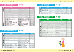 59 58 子育てに便利な施設一覧 子育てに便利な施設一覧 子育てに便利