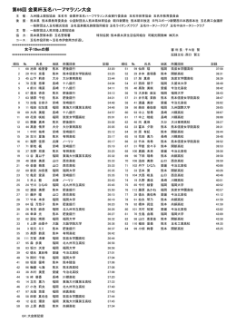 2015年女子10キロの部(PDF 約105KB)