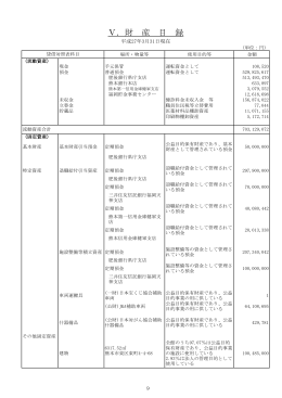 平成26年度財産目録 - 公益財団法人 熊本県総合保健センター
