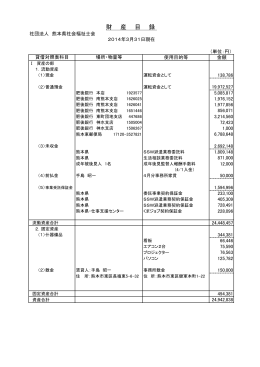 財産目録 - 一般社団法人 熊本県社会福祉士会