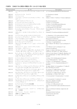 付表ⅣA 完成品である薬品の製造に用いられるその他の産品