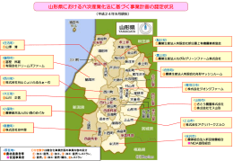 山形県における六次産業化法に基づく事業計画の認定状況