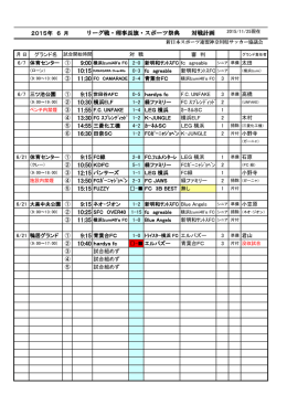 9:15 FC緑 15:15 FUZZY