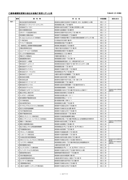 適格機関投資家の届出を金融庁長官に行った者