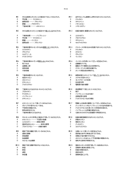 問1 内分泌器官とホルモンとの組合せで正しいのはどれか。 問11 血中