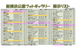 平成27年9月24日現在 ※具体的な展示場所はこのリストと別紙のマップ