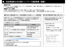 奈良県基幹公共交通ネットワーク確保事業（概要）