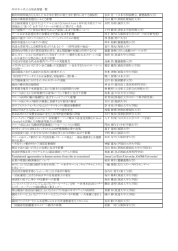 2012年々次大会発表演題一覧 動的時間伸縮法を応用した水中歩行