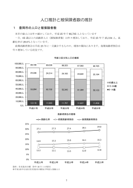 01-3.人口推計と被保険者数の推計（中間報告）(PDF