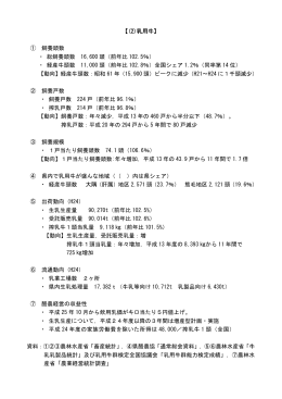 【(2)乳用牛】 ① 飼養頭数 ・ 総飼養頭数 16,600 頭（前年比 102.5