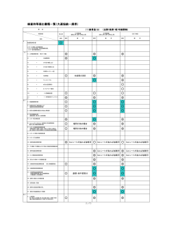 検査時等提出書類一覧（大連協統一規準）