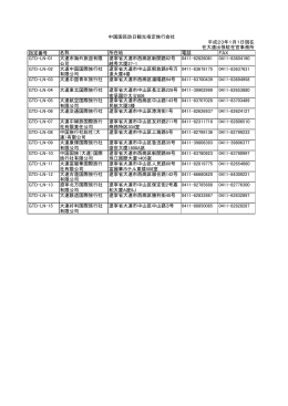 在大連出張駐在官事務所