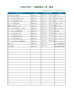 平成22年度ワーク建設請負工事一覧表