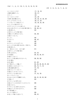 授業資料