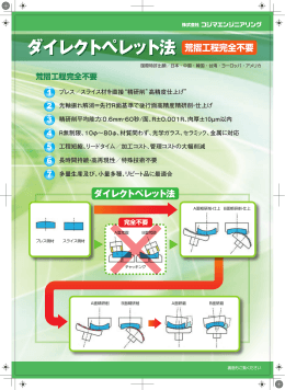 ダイレクトペレット法