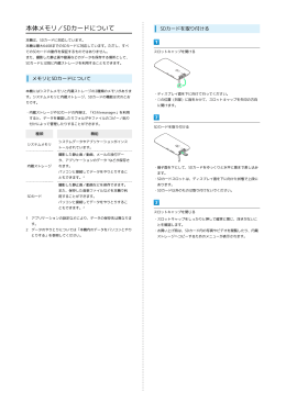 SoftBank 301F 取扱説明書